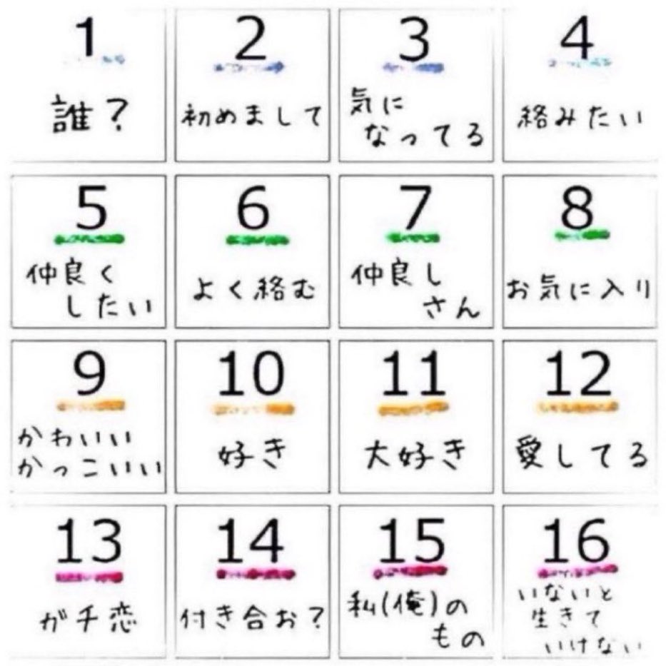 RyouHiraa's tweet photo. リプで教えろぉ！ https://t.co/j7FJ0HDVnO