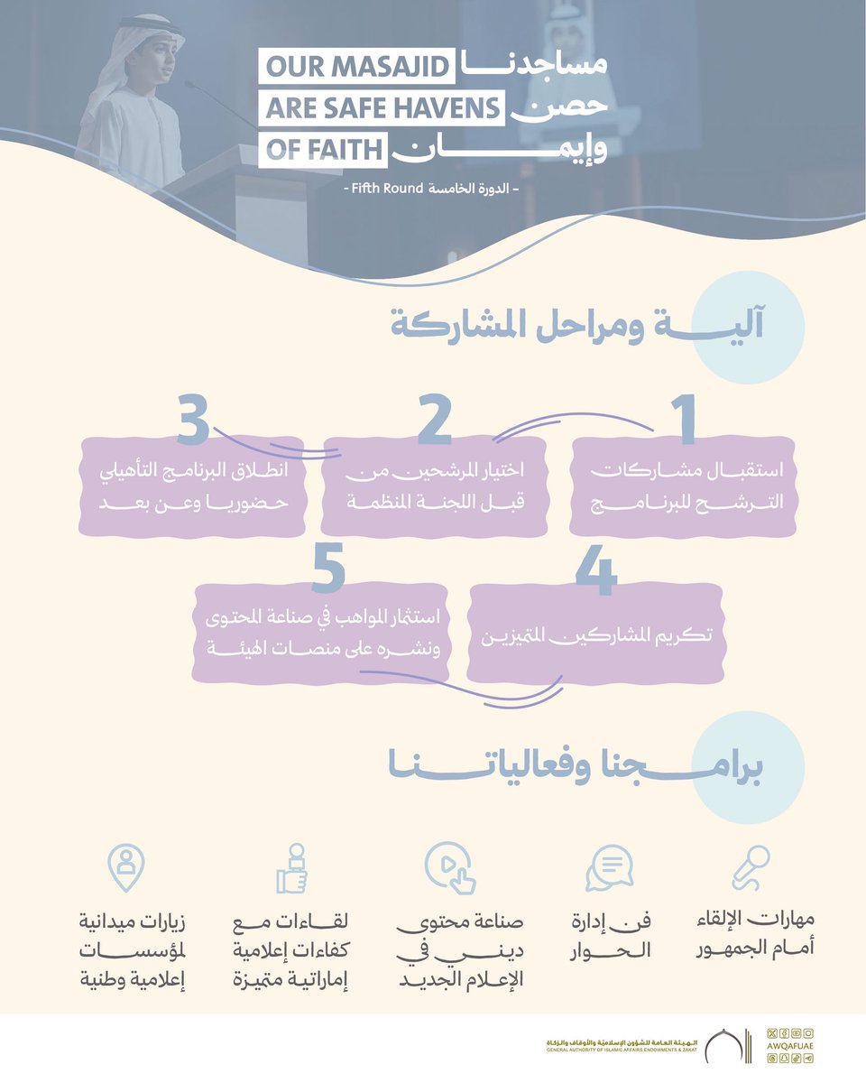 AwqafUAE's tweet photo. مبادرة "موهوب" 
مبادرة تُعنى بتنمية المواهب الإماراتية من الأطفال والناشئة، واستثمارها في صناعة المحتوى الديني المرئي الهادف، وتقديمه بأسلوب احترافي ومؤثر، يسهم في تعزيز الوعي الديني لدى الأجيال.
.
.
#أوقاف_الإمارات 
#awqafuae
#الدورة_الخامسة 
#الدورة_الصيفية 
#مساجدنا_حصن_وإيمان https://t.co/h8kPqNCwFe