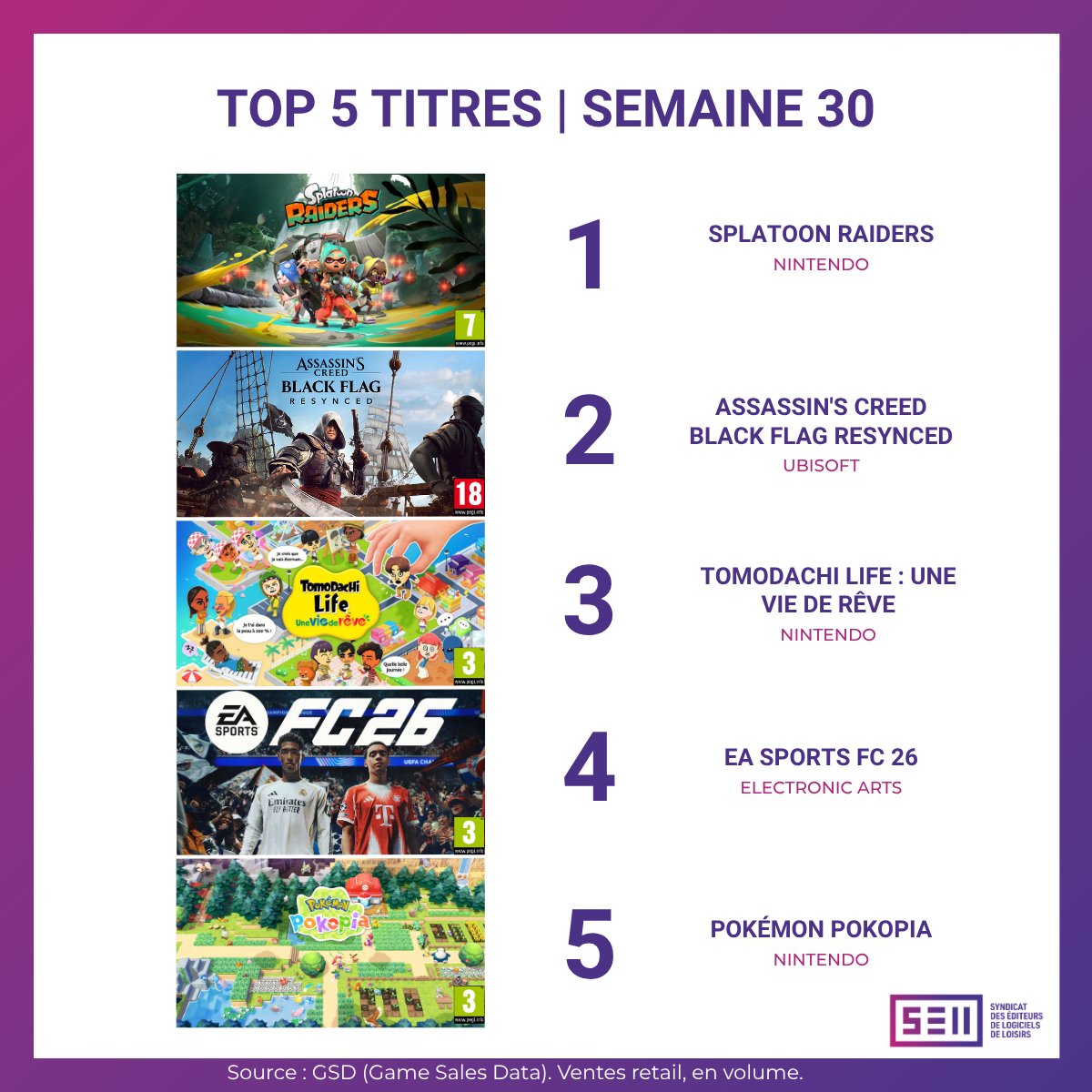 SELL_JeuxVideo tweet picture