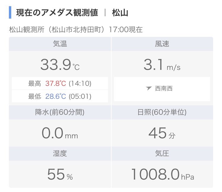 Phantasm_Knight's tweet photo. 最終的に37.8℃まで上がったのか...

そりゃあ意識が朦朧する訳だ
(現在自宅で横になってる)

今年の夏は本当に命に関わる暑さだな... https://t.co/XQHyOacmDs