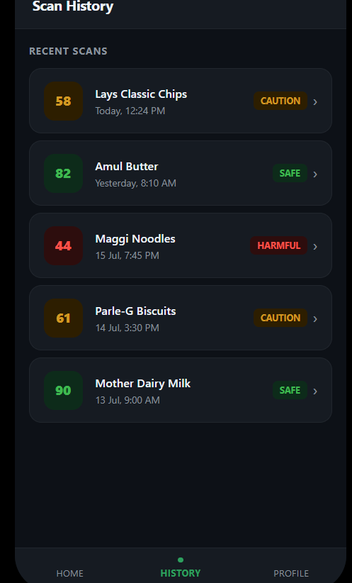 Williamcar40do's tweet photo. Day 3/15

Turned the idea into something people can actually see.

Finished the first UI, locked in the branding, and focused on making the experience feel simple enough that anyone can scan food without thinking twice.

What do you think about UI? 👇 https://t.co/72Lbe4qWxq
