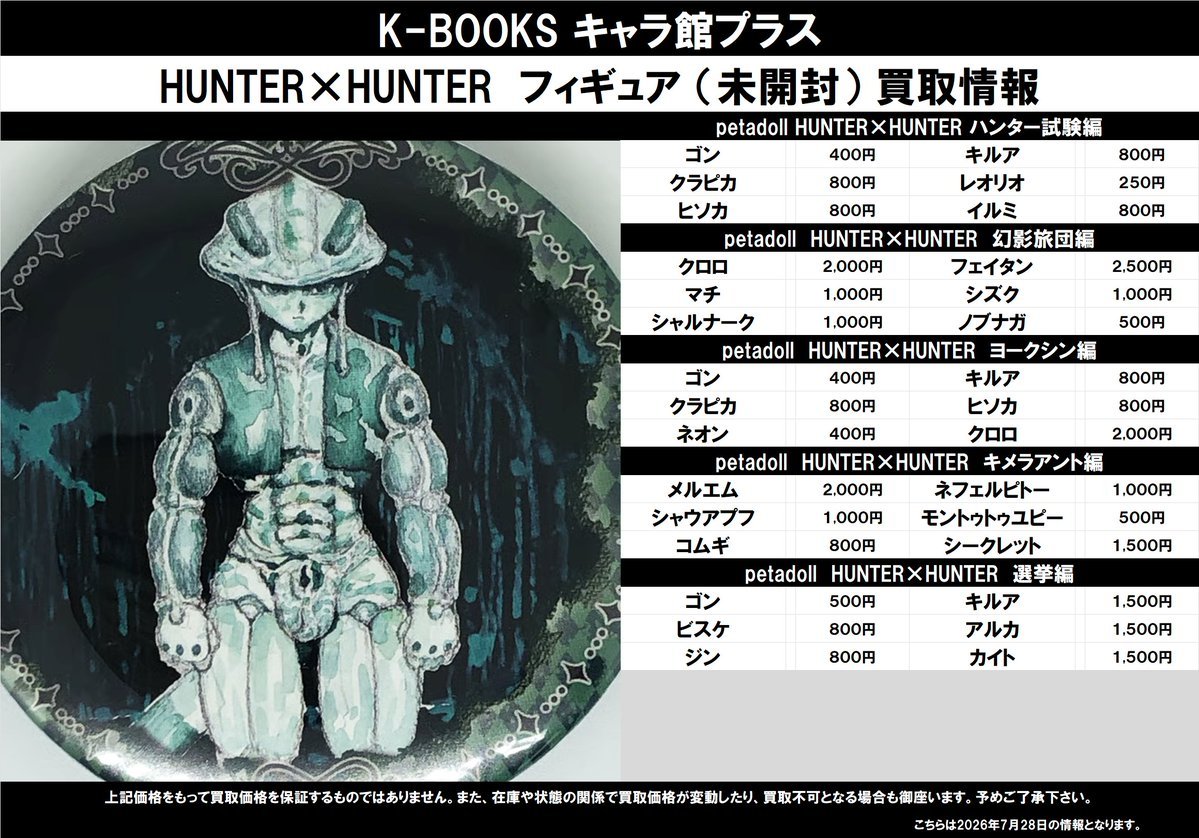 買取情報】 HUNTER×HUNTER ☆petadoll（ペタドール） ・ハンター試験編