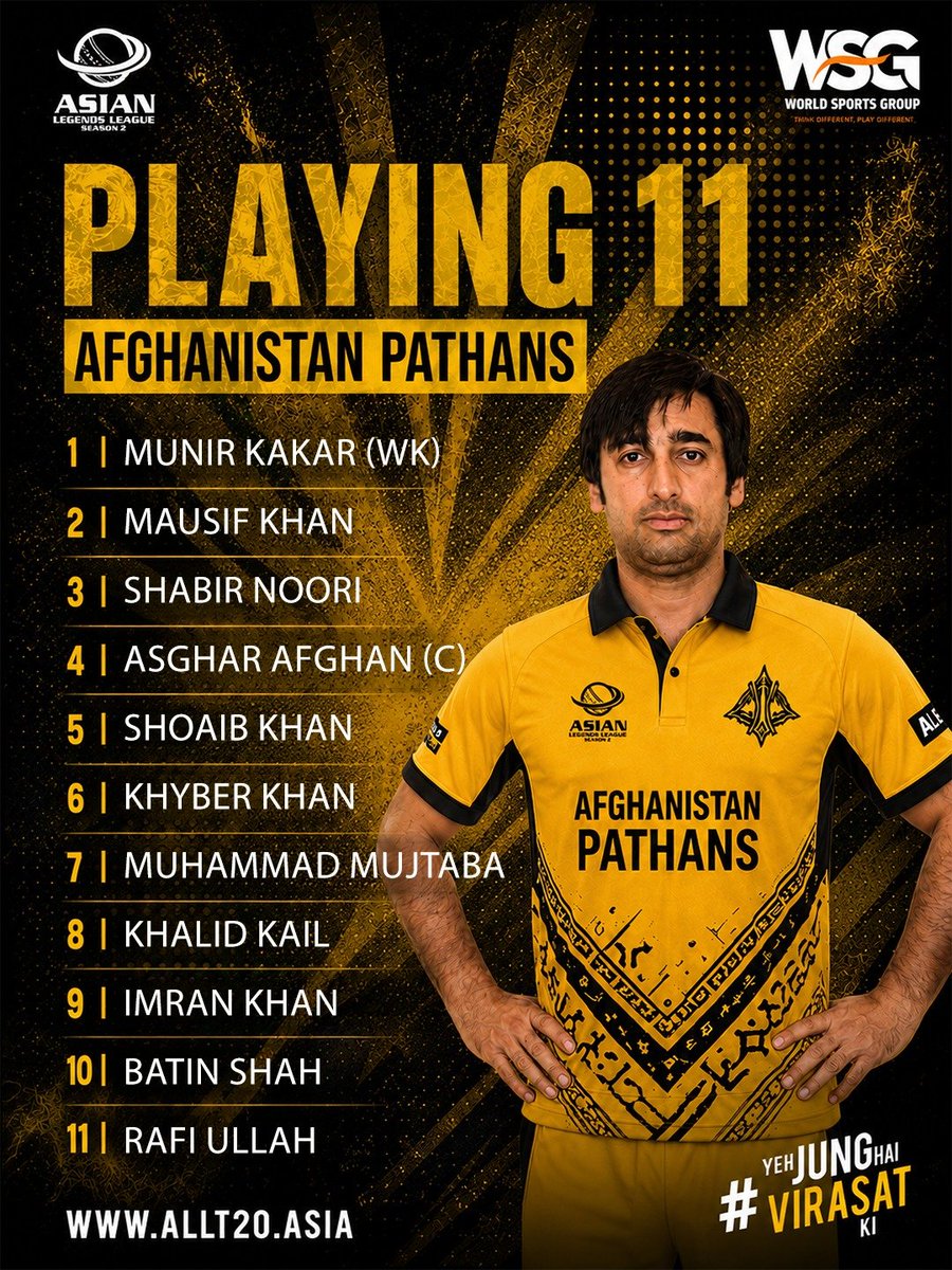 allt20official's tweet photo. The Afghanistan Pathans Playing XI is locked in, and they're coming to leave a mark.

Who's the player every opponent should be worried about? 👀👇

#AsianLegendsLeague #MatchDay #CricketLegends #Lusaka #Zambia https://t.co/OBZ5idUCvE