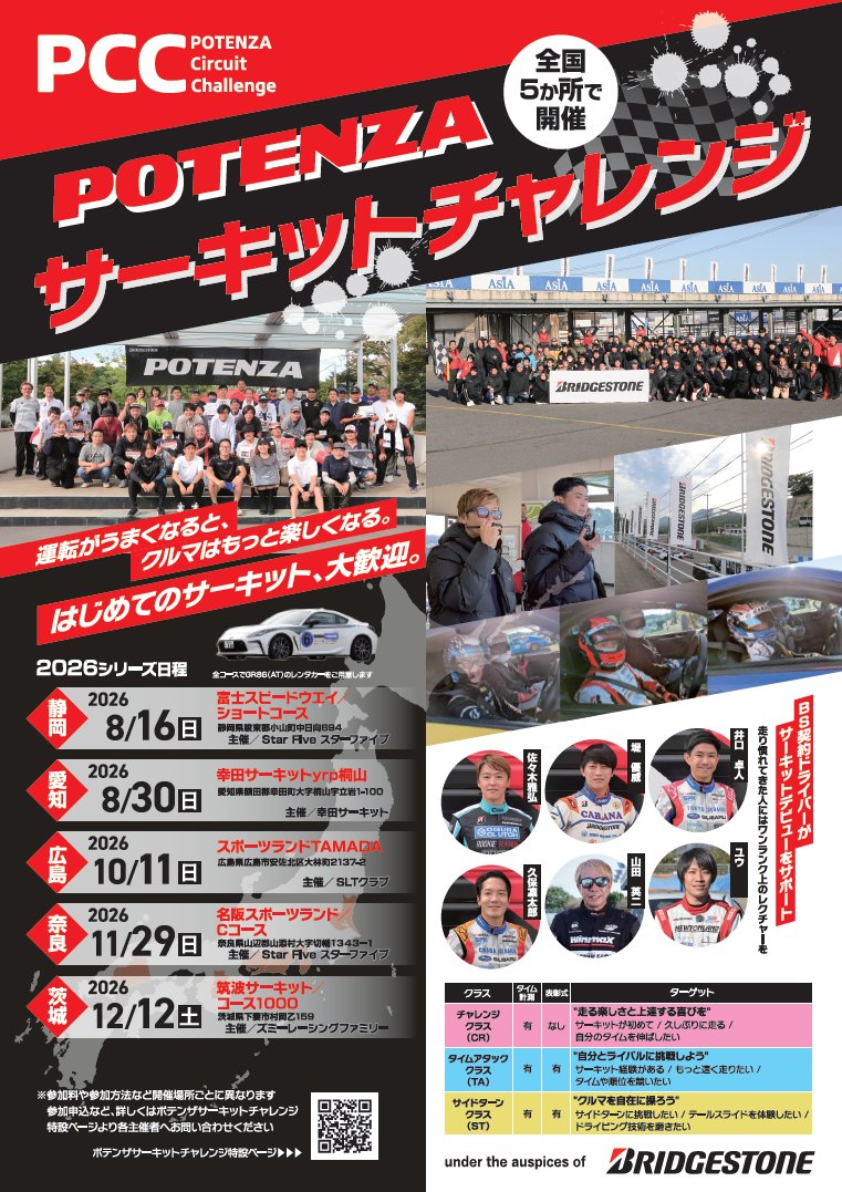 BSMS_4's tweet photo. ◤POTENZA Circuit Challenge◢  
／
8/30（日）幸田サーキットyrp桐山
本日から募集開始📣🆙
＼ 
サーキットデビューしてみませんか？
BS契約ドライバーのサポートで初心者も安心✨
👇概要👇
https://t.co/cROJXqPGmW
👇詳細&amp;申込👇締切：8月23日まで
https://t.co/TJcf7aVlXc

#ブリヂストン #PCC https://t.co/xBBccd1zS6