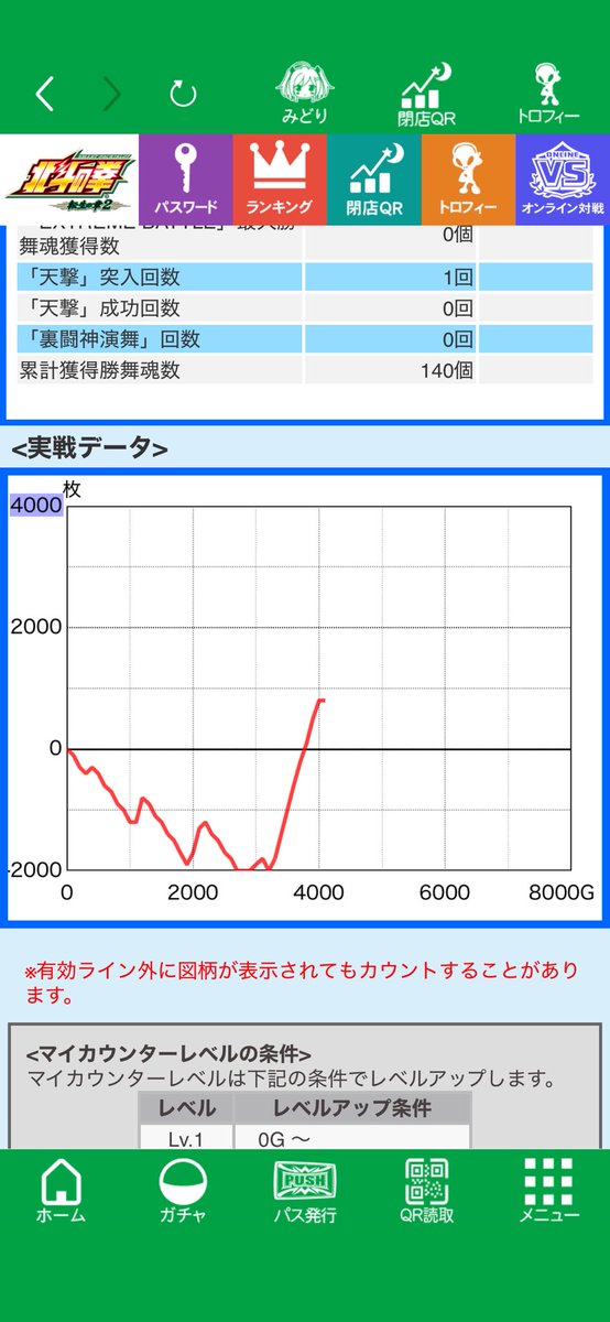 kz_potate's tweet photo. いや、しんどー。天撃失敗。 https://t.co/ewdxfxNAef