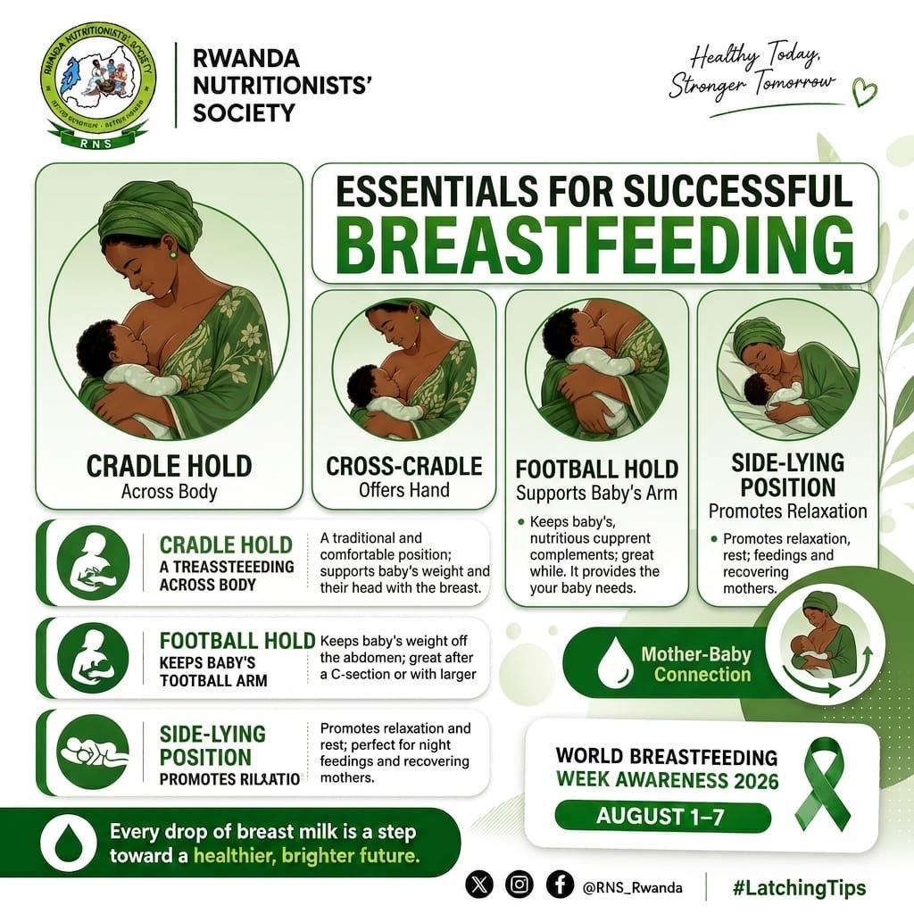 RNS_RWANDA's tweet photo. World Breastfeeding Week | Day 3: Positioning &amp; Latching

Mastering latching tips can make a huge difference in your breastfeeding journey. 

Proper positioning promotes comfort,milk transfer and bonding. 🤱

#LatchingTips #WBW2026 #RNS #BreastfeedingEssentials #NewMomLife https://t.co/KTdzemyONZ