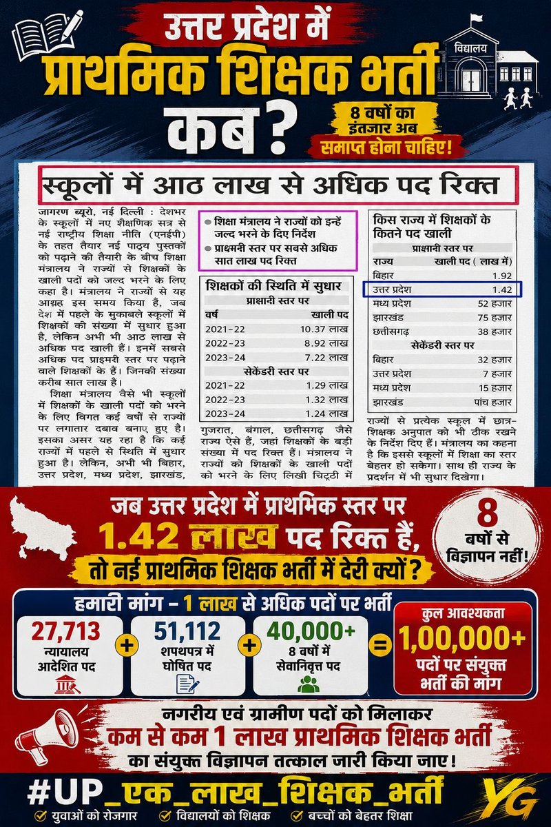 RishtoshRai's tweet photo. #UP_एक_लाख_शिक्षक_भर्ती
#UP_एक_लाख_शिक्षक_भर्ती
#UP_एक_लाख_शिक्षक_भर्ती
#UP_एक_लाख_शिक्षक_भर्ती
#UP_एक_लाख_शिक्षक_भर्ती
#UP_एक_लाख_शिक्षक_भर्ती
#UP_एक_लाख_शिक्षक_भर्ती
#UP_एक_लाख_शिक्षक_भर्ती
@thisissanjubjp https://t.co/tSik7DOJnG