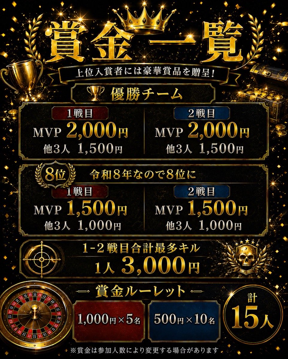 Pek0__Pok0's tweet photo. 第二回🏆ぺこり杯を開催します‼️
エントリーは後9枠残ってます👍
お気軽にDMくださいまし💋🦍

※スクワットです！ https://t.co/PL8rsloMZC