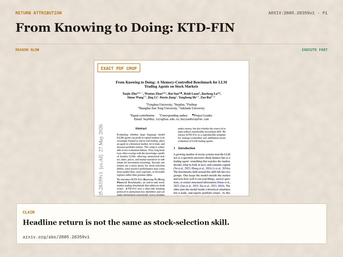 Source receipt from arXiv:2605.28359v1, page 1, describing market, style, and stock-selection return attribution.