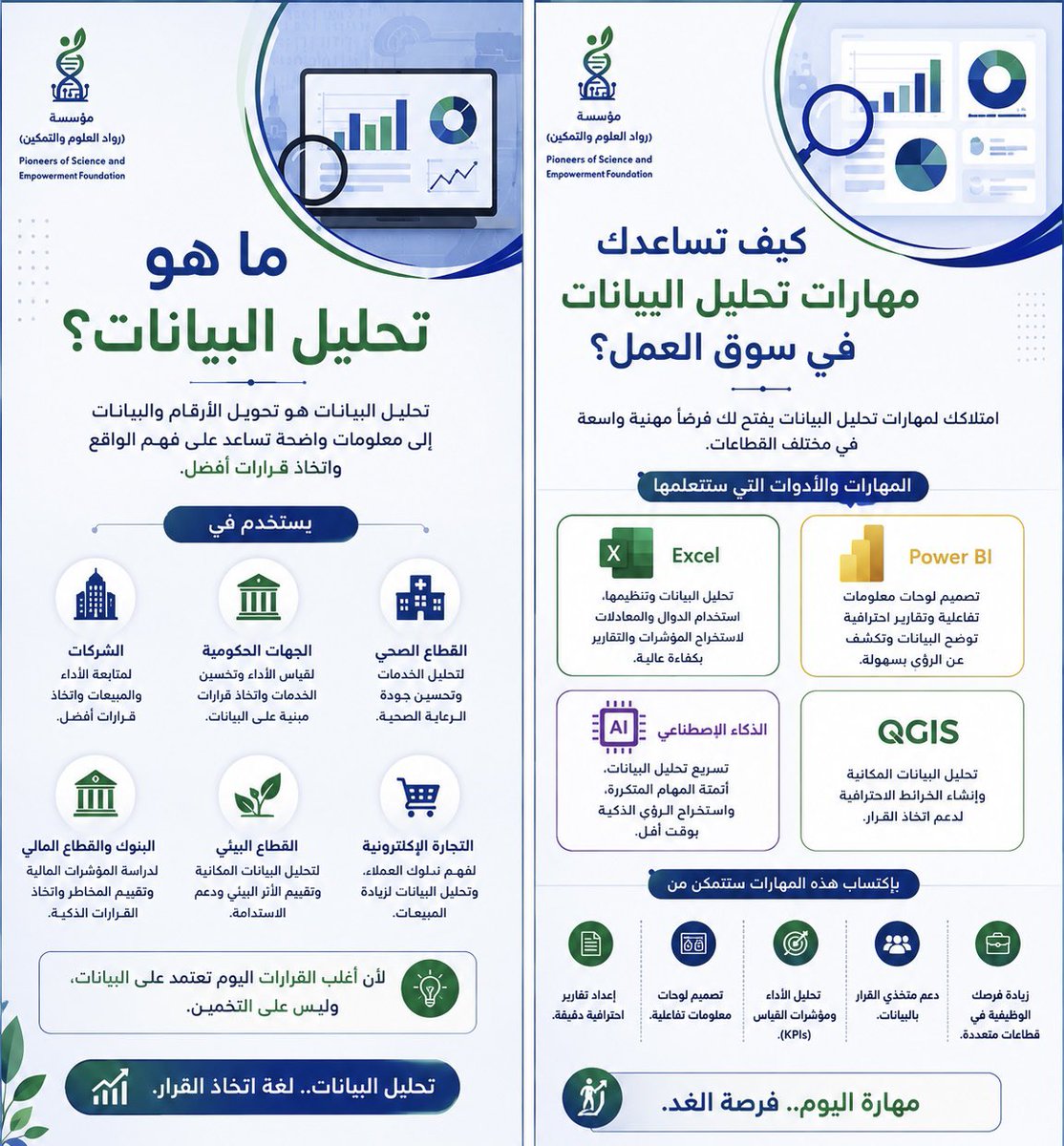 RwadeSciPower's tweet photo. البيانات أصبحت لغة سوق العمل.

إتقان Excel وPower BI والذكاء الاصطناعي وQGIS يمنحك القدرة على تحويل البيانات إلى قرارات ومشاريع احترافية.

🚀 قريبًا يبدأ معسكر الكفاءة التطبيقية لتحليل البيانات.

#تحليل_البيانات #PowerBI #Excel #QGIS #الذكاء_الاصطناعي https://t.co/ZQ5LtOcl7k