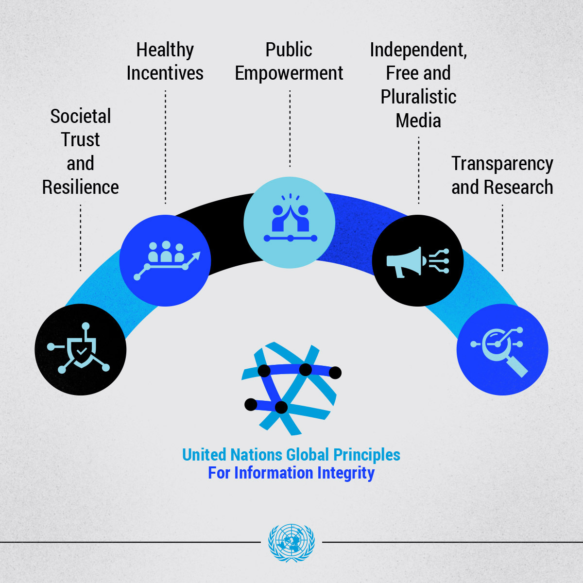 UNGeneva tweet picture