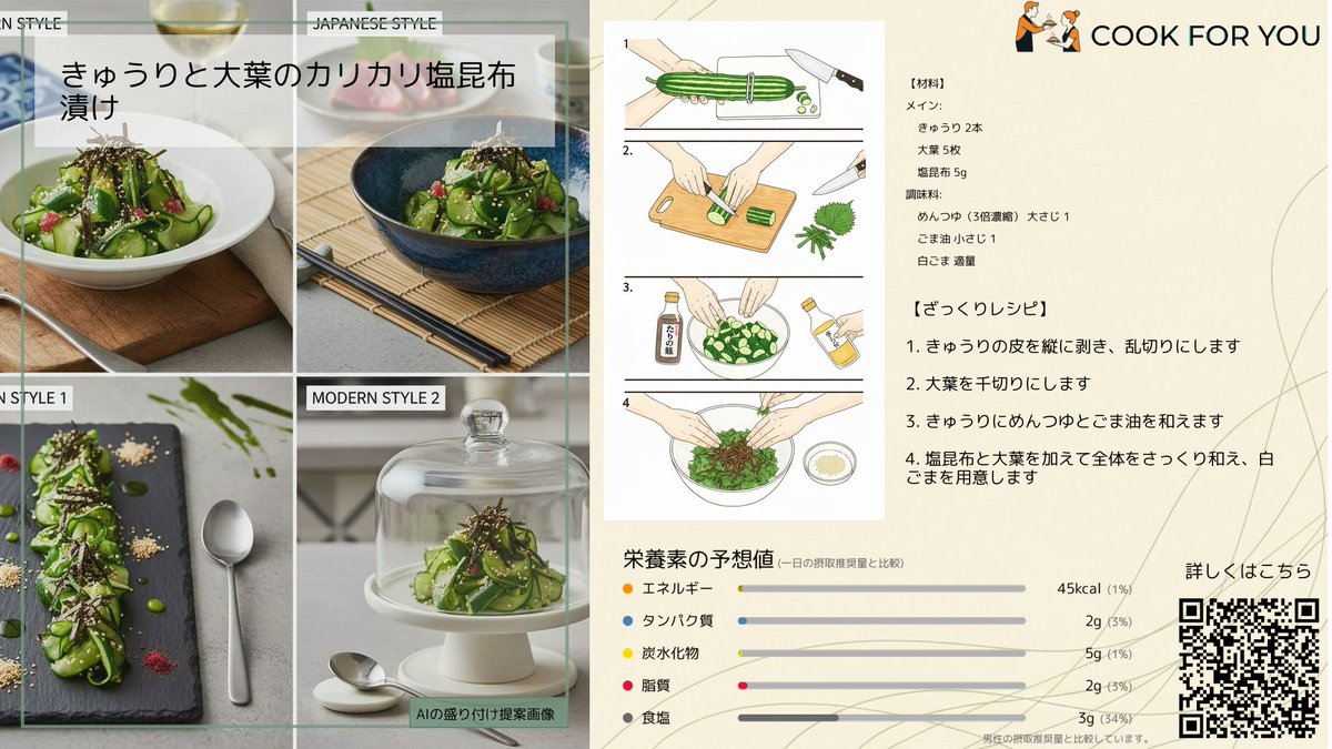 CookForYou_jp's tweet photo. 【今日を特別にする一皿】
冷蔵庫で10分!めんつゆで作る「きゅうりと大葉のカリカリ塩昆布漬け」
きゅうりが余ったらコレ!めんつゆと塩昆布で10分冷蔵庫に入れるだけのカリカリ食感がやみつき😋夏のあと一品に大活躍!
#CookForYou #料理好きな人と繋がりたい #おうちごはん #料理好き #料理男子 https://t.co/aAzgTrl6CO