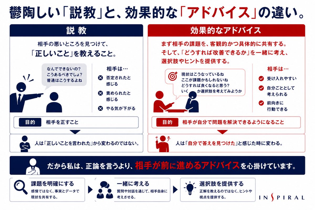 houchi tweet picture