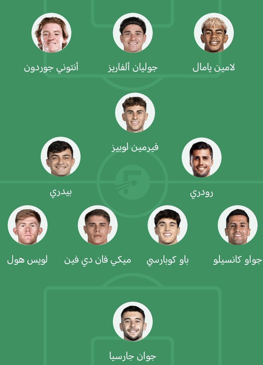 Lm_10h's tweet photo. التشكيلة التي يحلم فيها كل برشلوني 🥶😰 https://t.co/pzo98KlO51