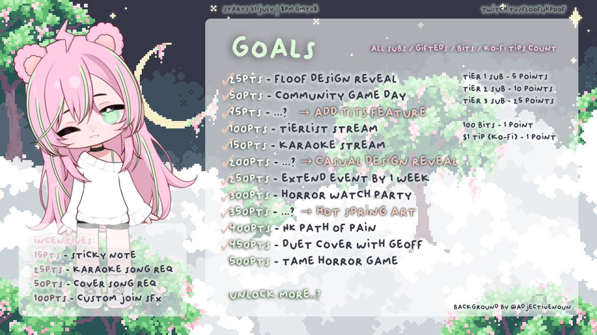 floofuhpoof's tweet photo. all mystery goals have been unlocked !!!

i meant to post this at the start of stream on friday but everyone was so insane that .. we're left with one (1) goal ?! with an entire 3 weeks left ..

thank u guys so much for the overwhelming support 🤍 https://t.co/zxetCnf38a