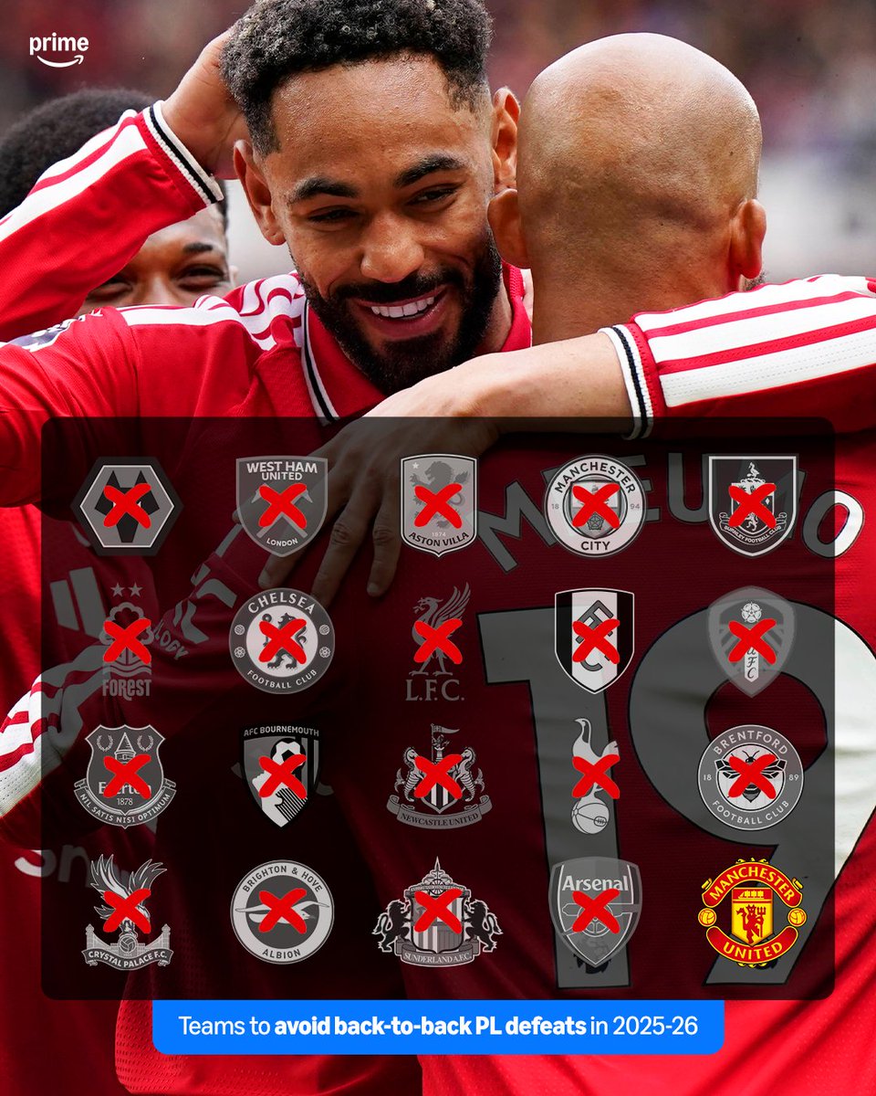 primevideosport's tweet photo. A reminder that Man Utd were the only team to avoid back-to-back defeats in the Premier League last season 🔴👀 https://t.co/g0KeDb70RS