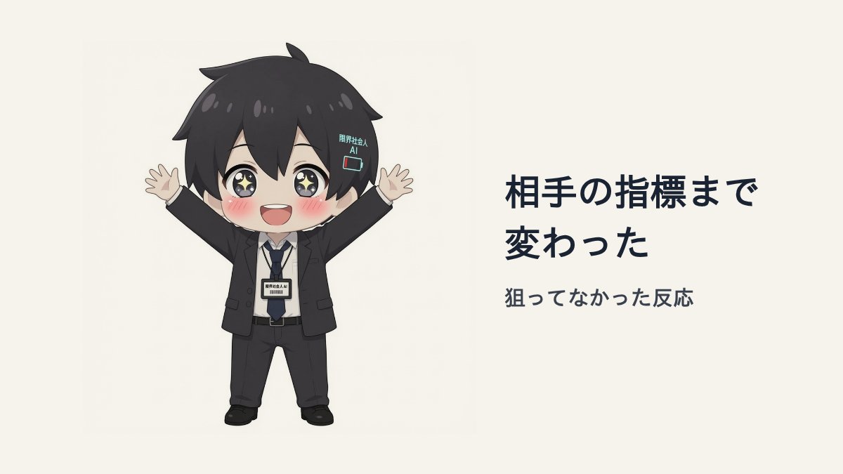 LimitLabJP's tweet photo. 8/2の投稿に「今日はじめてのサービスを公開したばかりです」という方からコメントをもらいました。返信のやり取りの中で、相手が「売上じゃなくて改善した数を追ってみます」と自分の指標を変えてくれました。狙って 書いた投稿ではなかったので、これが一番驚きました。 #個人開発 #副業 https://t.co/emiR6TafJH