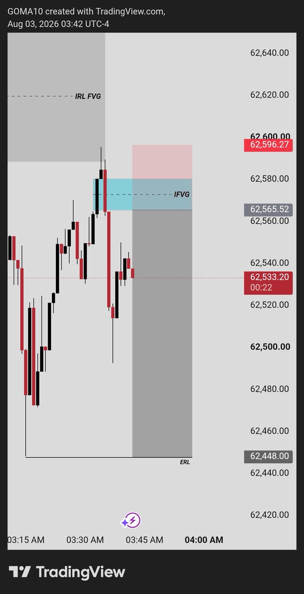 ZaharaddeenWeb3's tweet photo. Be patient through every hardship. Don't lose hope—Allah is with you. Every storm has an end, and every test carries a purpose.

$BTCUSD https://t.co/n6fmbL4R5e