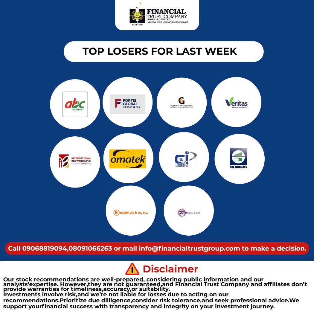 Fintrustgroup's tweet photo. https://t.co/8Rq06XihXG