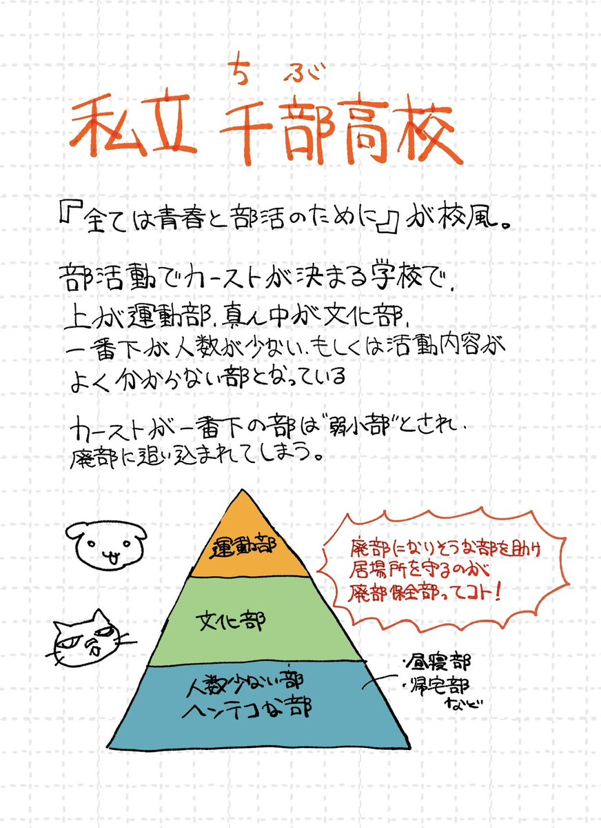 sana_kasa's tweet photo. #oc https://t.co/iAcIqGp4nB