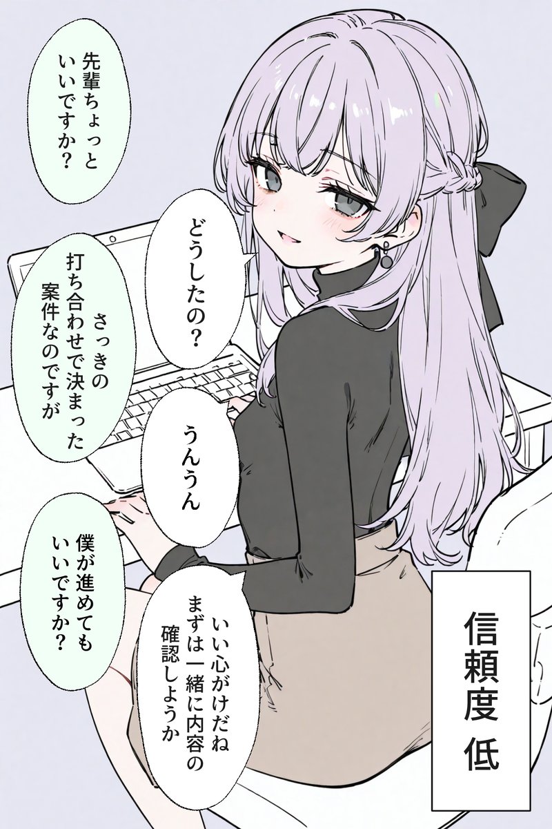 kusui_youtube's tweet photo. 信頼度 低と高（1/2） https://t.co/s1twIvqgke
