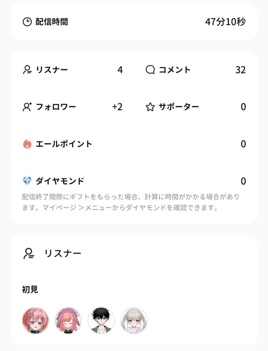 icetyandayo's tweet photo. 今日の朝枠ぶん！
朝早くから来てくれた人ありがとうー！ https://t.co/m7KlMYlhTo