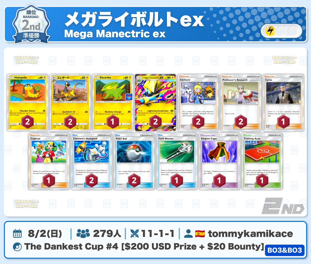 🌏 ポケポケ 大会結果｜8/2(日) 🌏 ︎ 279人参加の大会で『フーパex