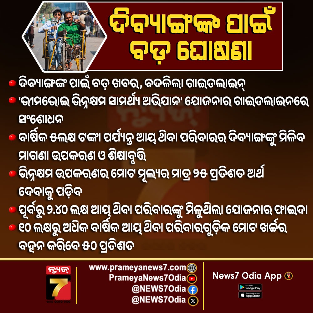 NEWS7Odia's tweet photo. ଦିବ୍ୟାଙ୍ଗ ପାଇଁ ବଡ଼ ଘୋଷଣା, ବଦଳିଲା ଗାଇଡ଼ଲାଇନ | PrameyaNews7
#dibyang #PwD #newscheme #odishagovt #prameyanews7 #physicallyhandicapped https://t.co/PecY4a84nj
