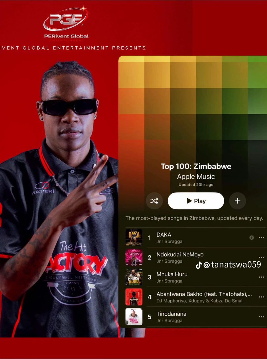 PenzuraWacho's tweet photo. Till today, SparKs still thinks this is AI 😩 He can’t believe it!

Ndisina bhora makandimaka 
Makaumba daka 
Asi hazvina basa……. https://t.co/jRsDrIk6DE