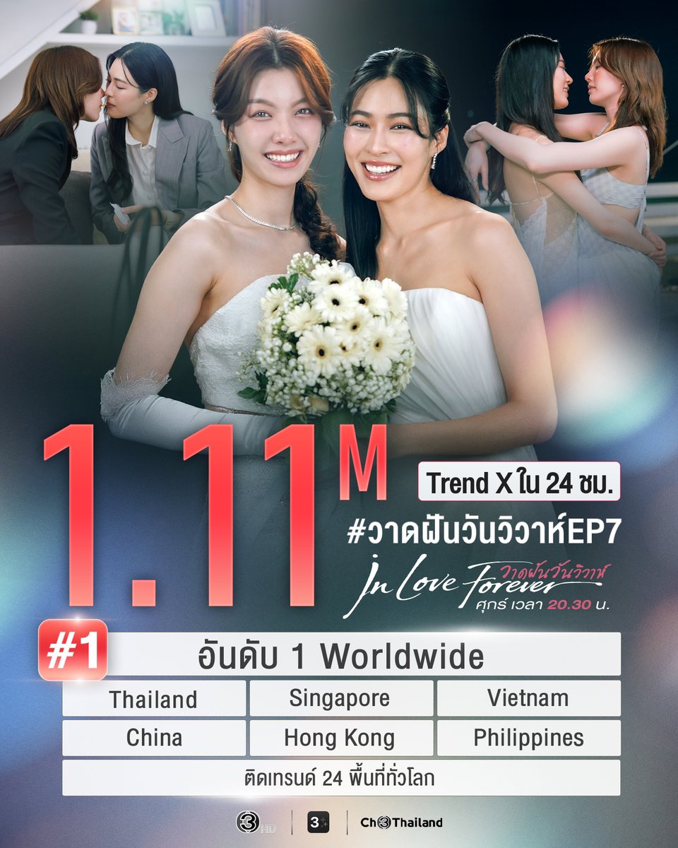 Ch3Thailand_33's tweet photo. แม่กิ่งกมลสู้ความรักของ พี่รัญชน์-น้องนีน ไม่ได้ แฟนๆ ยอมเคมีหวานของ #หลิงออม ใน #วาดฝันวันวิวาห์EP7 ติดอันดับ 1 เทรนด์โลก
.
#วาดฝันวันวิวาห์ #InLoveForeverTheSeries
ทุกวันศุกร์ เวลา 20.30 น.
#ดูทีวีกด33ดูออนไลน์ที่3Plus
#หลิงออม #LingOrm https://t.co/f2vYlFRgZ0