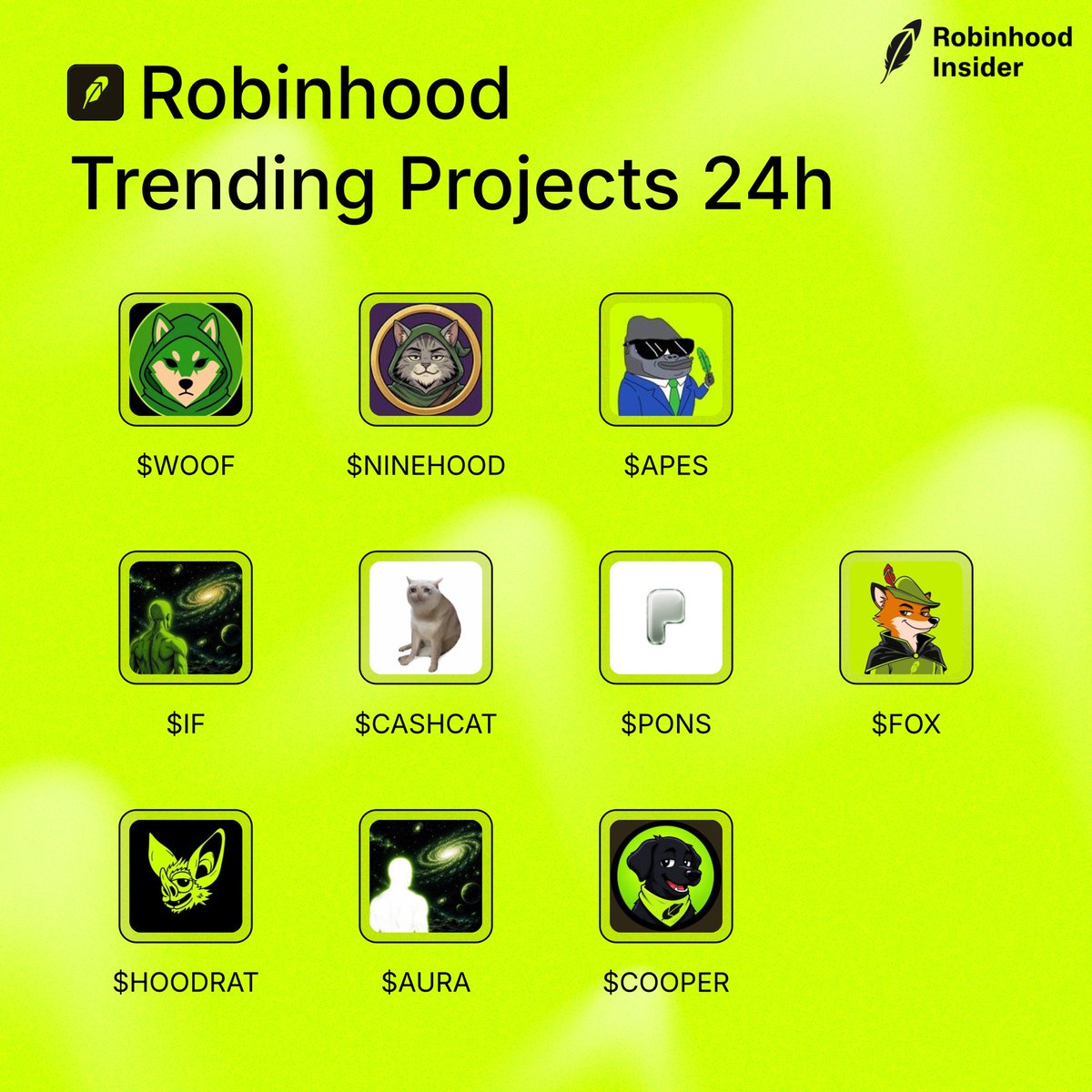Robinhood Insider tweet media