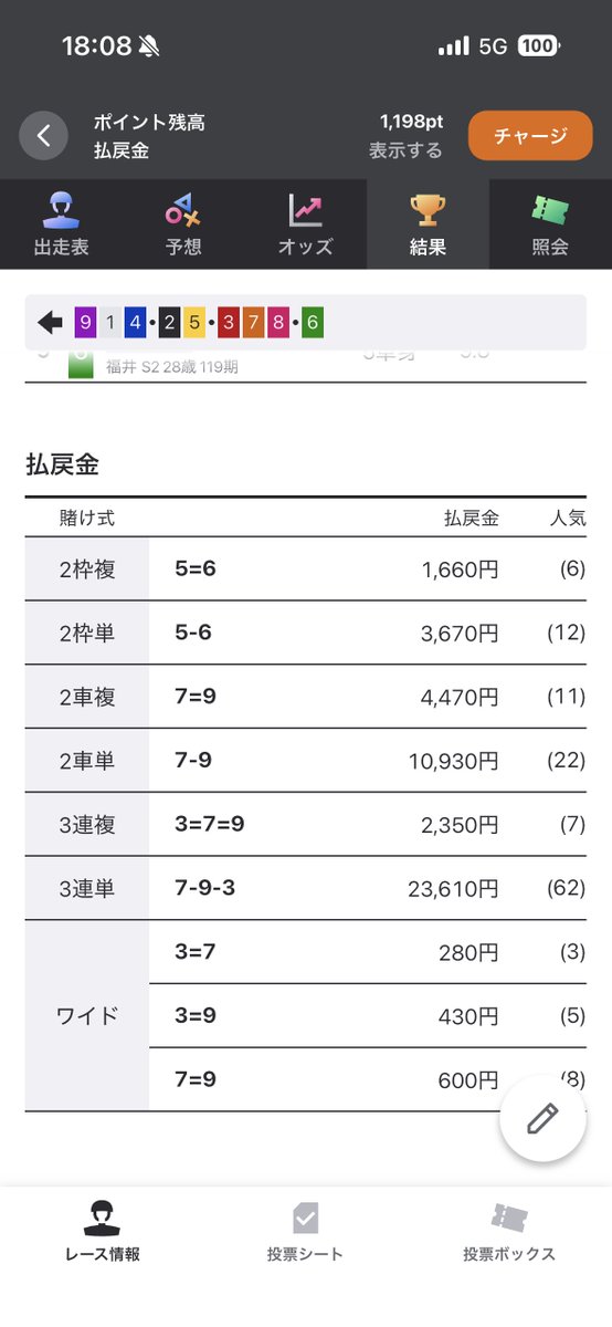 troute_oz_Moff's tweet photo. 小田原昨日から復習
2日目9r

7-9-3❌
23610円

んー微妙に噛み合わず🧐
3河端落ちて番手1、7上がってくると思ってたんだけどもうちょっとたんなかった💦

おしい、次 https://t.co/rIbDCZkpTQ