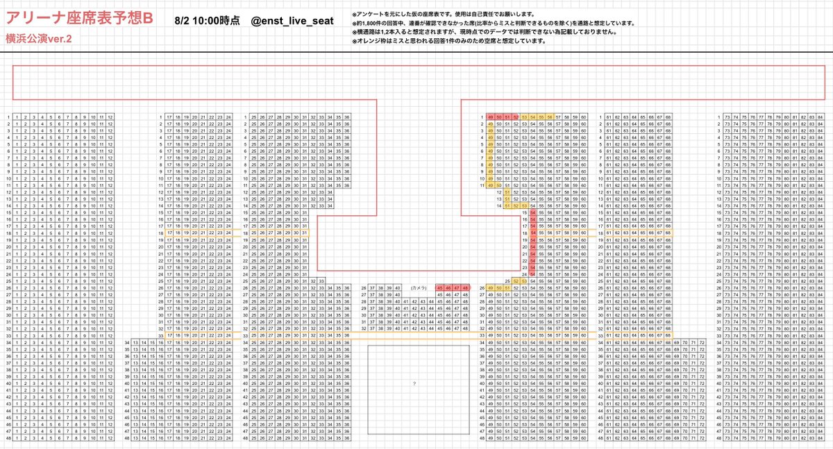 u69183993's tweet photo. 【譲渡/交換/サイドチェンジ】あんステ ステライ チケット 10周年 ライブ 横浜

譲
8/7 8/8 昼夜 8/9 昼夜
1列〜センステ最前、通路など

求
画像2枚目赤＞オレンジ
サイチェン別日交換、2連単番全て検討可能

無印のチケットは交換優先
画像の詳細必ずご確認の上DMよりご連絡いただけますと幸いです。 https://t.co/1Woc88kkfR