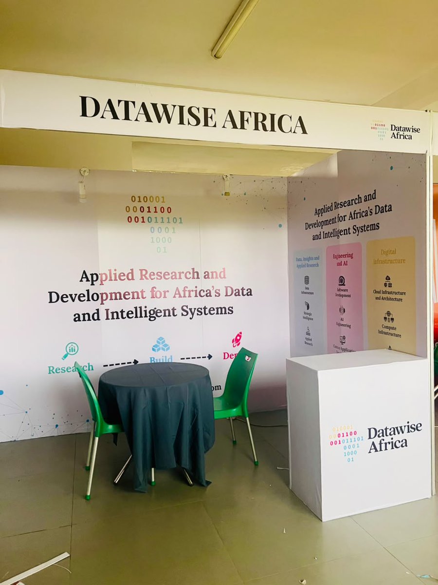 datawise_AFR's tweet photo. 📍 If you’re at @DeepIndaba , find us at our booth! 

 👋 Come say hello, scan our QR code, pick up some Datawise Africa goodies, and let’s start a conversation! https://t.co/C3JpXgeKWN