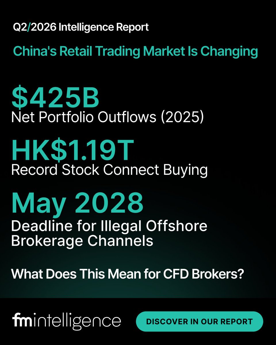 financemagnates's tweet photo. 🇨🇳 China’s retail trading market is changing.

Beijing is cracking down on offshore brokers ahead of a May 2028 deadline. Meanwhile, $425B flowed through approved channels in 2025.
What does it mean for CFD brokers?

https://t.co/CjeYHVGBMU 

#CFDIndustry #Brokerage #Regulation https://t.co/fwr3Sr7lU1