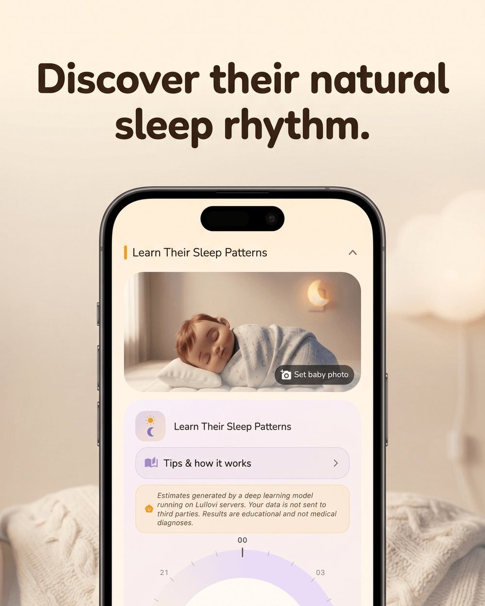 LulloviApp's tweet photo. The sleep clock shows 24 hours at a glance.
Dark arcs = sleep. Gaps = awake.
You think they don't sleep. The clock shows they do. Just in fragments.
Free. Link in bio.
#NewParents #BabyMilestones https://t.co/EWocmVzueI