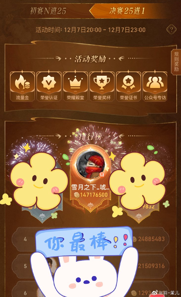 deborah61ds8's tweet photo. Just finished a fun 20-minute daily quest in my cozy indie game, grabbed 500 coins and a rare crafting material—perfect start to the day! https://t.co/EQhX3aEAHR