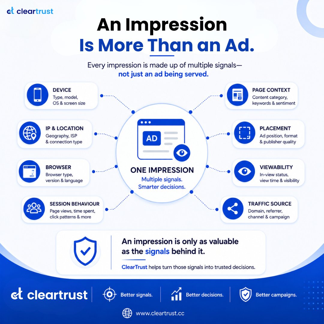 cleartrustcc tweet picture