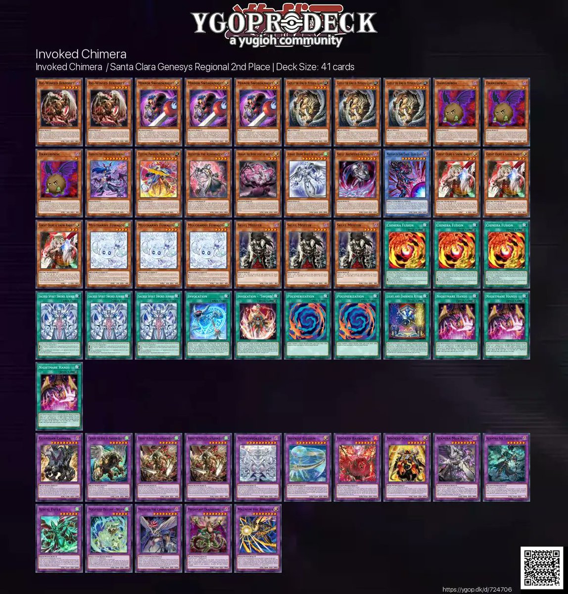 yu gi oh deck profile Complete Custom for Yugioh – Goat Format Structure Deck – Classic Competitive Build Retro : Toys & Games The effect that changes the opponents activated effect to The opponent chooses and discards 1 card from their hand brings out the effect of the Dark World card in your hand SLIFER DECK PROFILE - APRIL