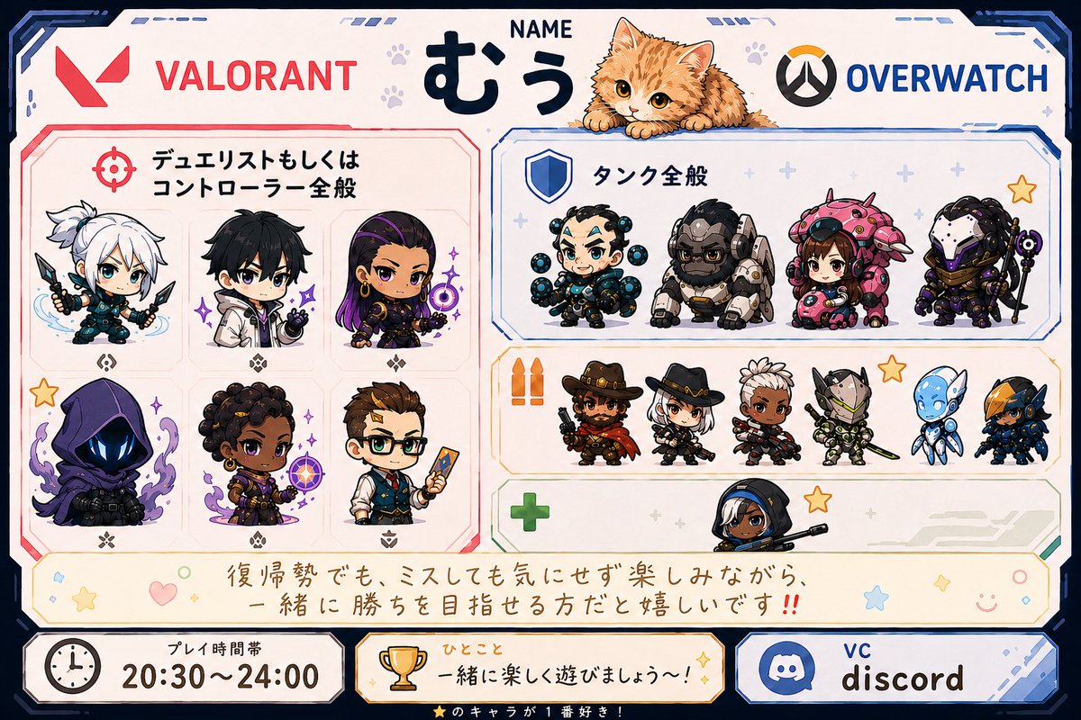 rushirushi_2001's tweet photo. 半年ぶりにPCゲーム復帰しました！🎮
VALOかOWを一緒に長く遊べるデュオができたらと思ってます！

仲良くなったら他ゲーとかも一緒に遊べたら嬉しいです(*´꒳`*)。

#VALORANT募集 
#VALORANT自己紹介カード 
#VALORANTフレンド募集
#ow2自己紹介カード
#ow2募集 https://t.co/l3mEqGHCEJ