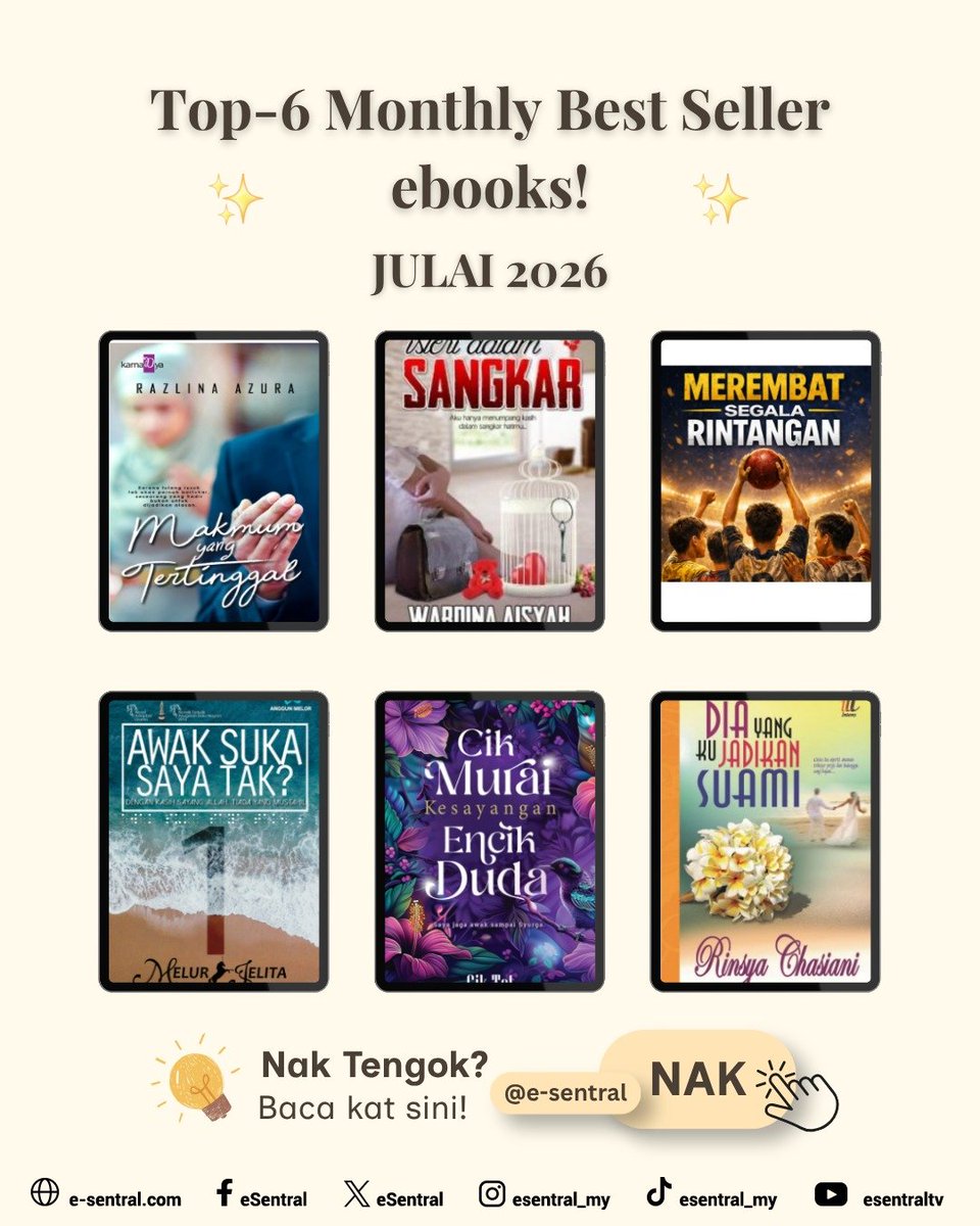 eSentral's tweet photo. 📚✨ Top-6 Monthly Best Seller eBooks - Julai 2026 di e-Sentral dah pun tiba! 💫

Daripada kisah cinta, inspirasi sehinggalah rintangan penuh bersemangat, jom lihat senarai pilihan terlaris bulan ini yang wajib masuk dalam reading list korang: https://t.co/Zt03QA6Od7