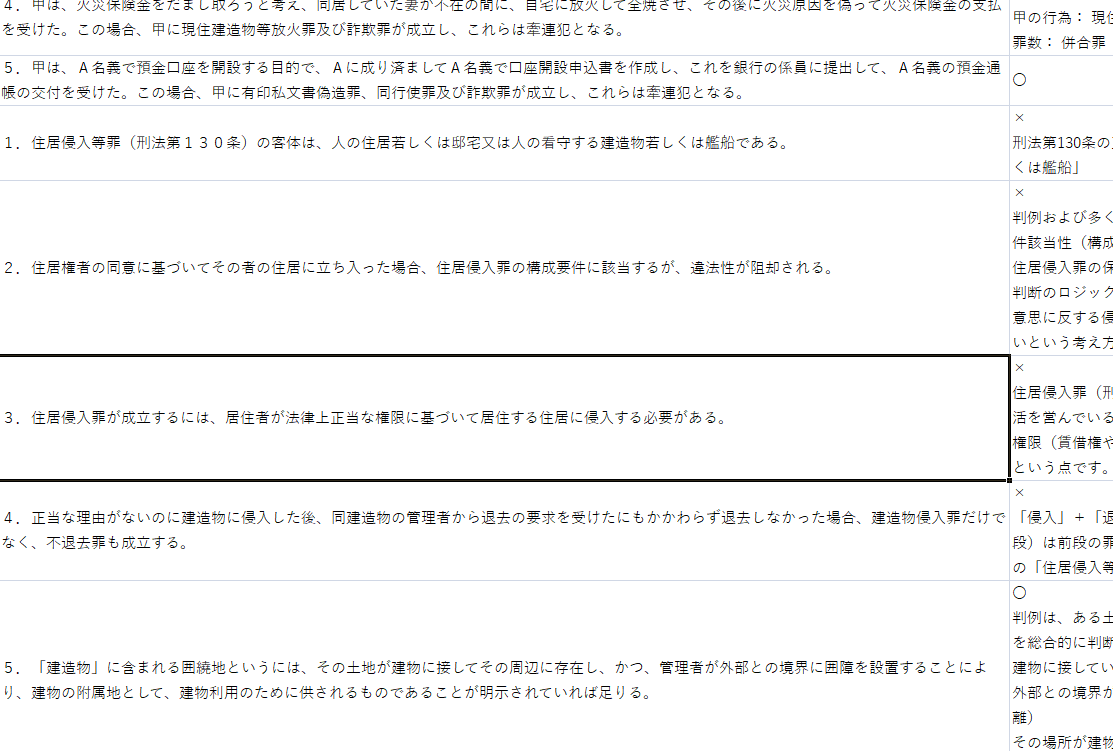 daisukemo_ganba's tweet photo. 来年、予備試験受けるのだが、短答の問題集買う予定はない
過去問はダウンロードできるし・・・

予備短答の民・民訴・刑・刑訴10年分を全部エクセルに肢別に移した（憲法・行政・商法は直前期にやる）

意外とこういうのってネットに転がってないんだよな https://t.co/5tQsOctBnp