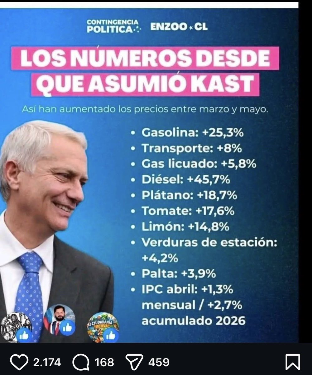 Neotpolemo's tweet photo. @GobiernodeChile Así te tiene tu ministro Quiroz !!! https://t.co/KG4B7zfnmT
