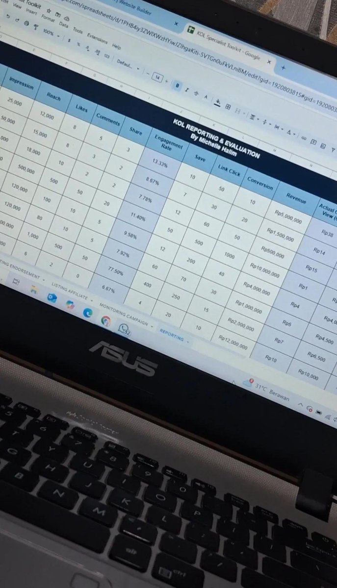 growithichel's tweet photo. Ternyata followers gede gak menjamin engagement KOL bagus. Makanya banyak KOL Specialist suka boncos karna salah perhitungan🤫 

Aku sengaja bikin template yang bisa hitung otomatis rate card KOL mahal / murah &amp; performa affiliate / boncos. https://t.co/l3QXRdhWwd