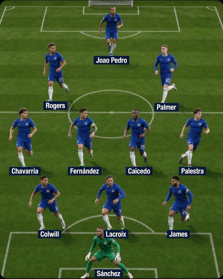 EbereCFC's tweet photo. Nah, this is too dangerous 😱 https://t.co/WXkD3XcYvM