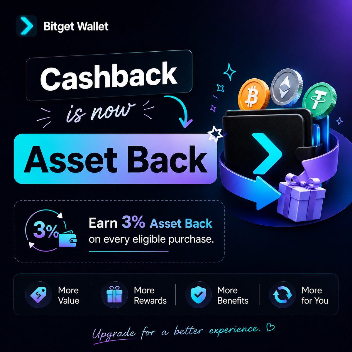 CryptoFloww0's tweet photo. Big news from Bitget Wallet! ✨

Cashback has been upgraded to Asset Back.
Earn 3% Asset Back on every eligible transaction and get more from every payment. 💙

https://t.co/wRDWxCmvzD…

#BitgetWalletAssetback @BitgetWallet
@BitgetWalletPK https://t.co/OAOSxjcuA5
