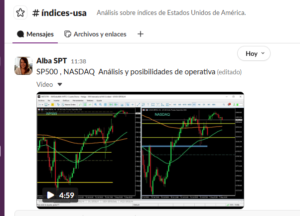 Albitamix's tweet photo. Trabajando y repasando con la tranquilidad de la mañana las zonas clave y posibilidades de operativa
Ya subidos a la @SalaParaTraders
#Bolsa #trading #swingtrading #chartismo #precio https://t.co/I4inpCQWb1