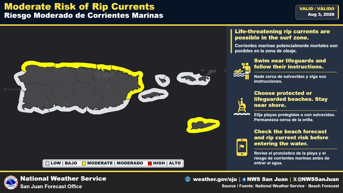 NWSSanJuan's tweet photo. [Aug 3rd] 🏖️Up to a moderate risk of rip currents for most of the local beaches. 
|
🏖️Riesgo hasta moderado de corrientes marinas en la mayoría de las playas locales.

#PRwx #USVIwx https://t.co/KeviHM1QXe