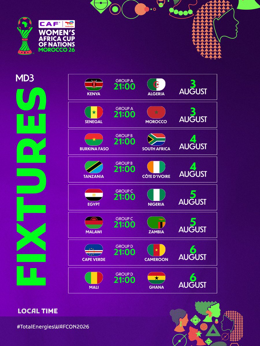 CAFwomen's tweet photo. The final chapter of the group stage begins tonight. Who makes it through? 🍿

#TotalEnergiesWAFCON2026 https://t.co/08uZj1HTKY